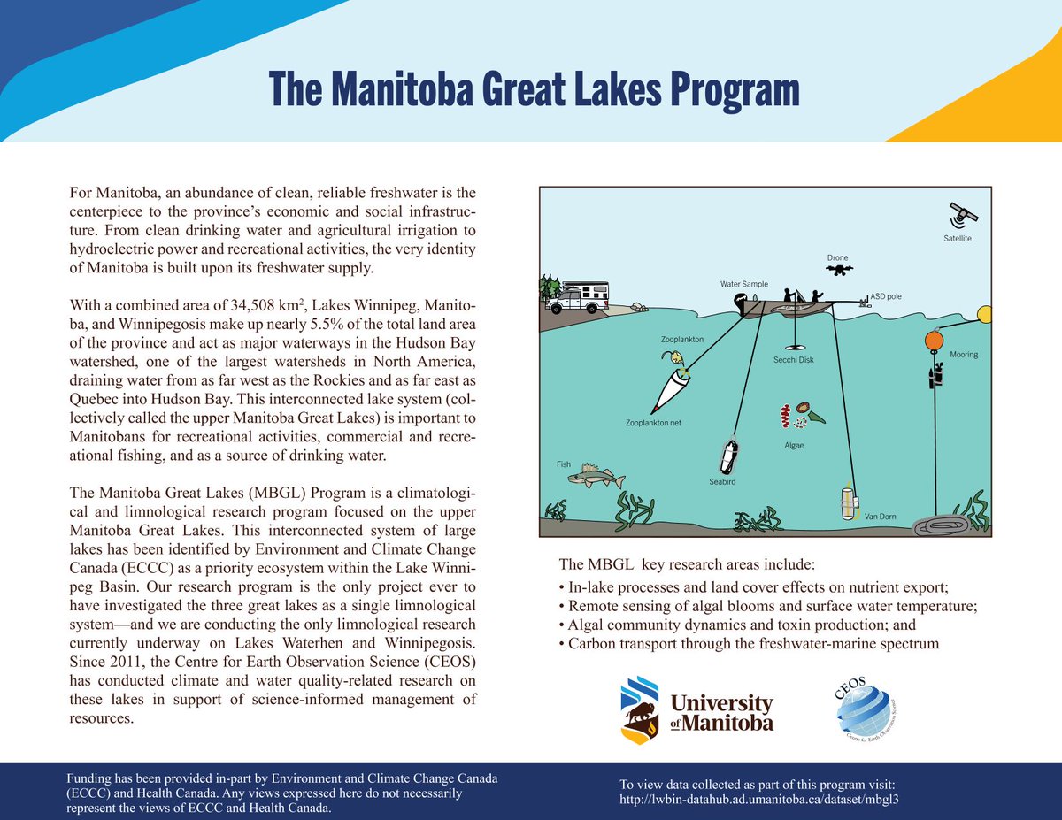 LWBIN_UM's tweet photo. Ck out our latest story summarizing our Water Workshop, held virtually on March 18. Great talks, thx so much to all presenters! #MBGL #freshwater #Worldwaterday @CeosUofm
https://t.co/6zzgpeUzWt https://t.co/zSYXxd8D6e