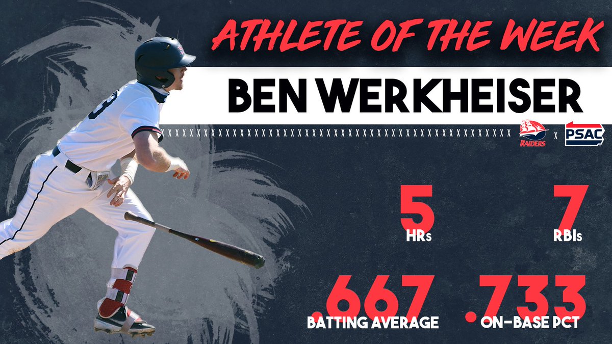 ShipURaiders's tweet photo. Congratulations to @ShipUBaseball's Ben Werkheiser, the PSAC East Athlete of the Week!

https://t.co/FBKUyP9Qkc https://t.co/bdkKY2vG9V