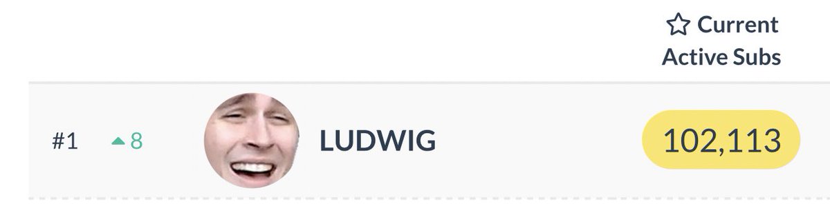 LudwigAhgren's tweet photo. BIGGER NUMBER BETTER PERSON

I became the most subbed streamer on twitch

This was my dream when I first started streaming three years ago

Thank you <3 https://t.co/BEmibDllGY