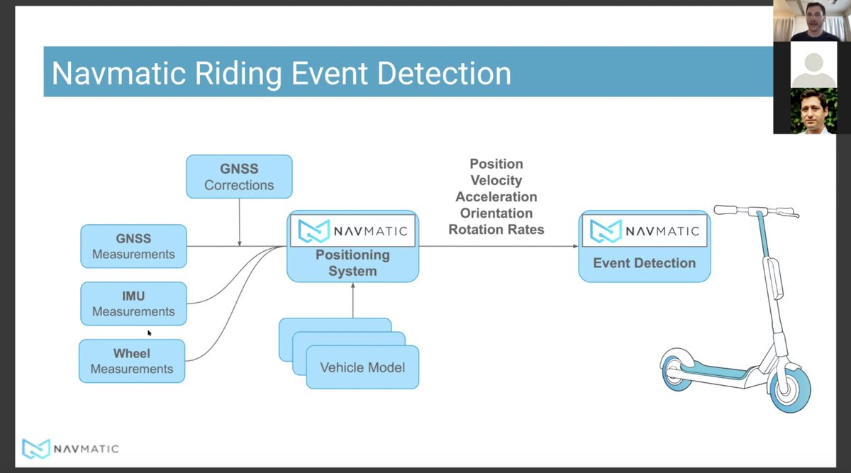 NavmaticInc's tweet photo. @NavmaticInc had a great time hosting our webinar last week, Safety Score: Data-Driven Approach to Improve Micromobility Safety and Operations.

ICYM the webinar and want to learn more about our Safety Score, fill out this form for access to the recording: https://t.co/wqyH9svg3C https://t.co/uEch3dODb4