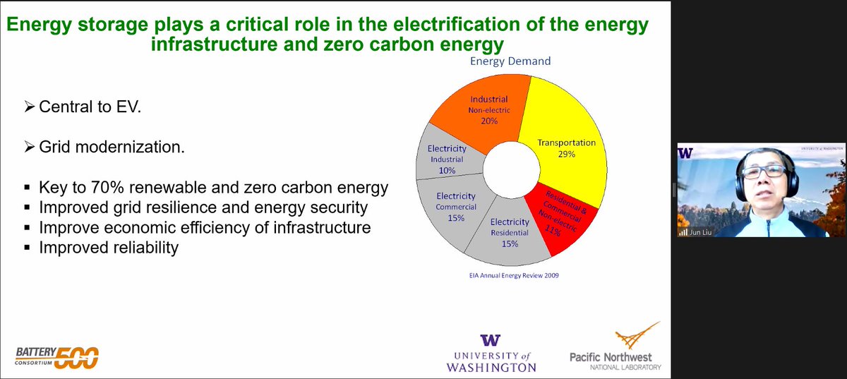 Future Energy Materials tweet media