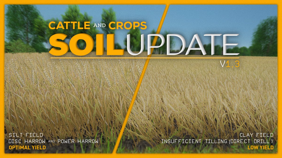 With today's update, we are introducing a new soil system. Roughly summarized, fields now have different soil types. 

More info: cattleandcrops.com/en/news/12779