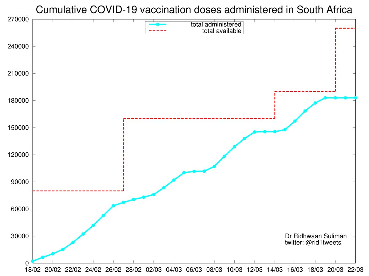 Ridhwaan Suliman tweet media