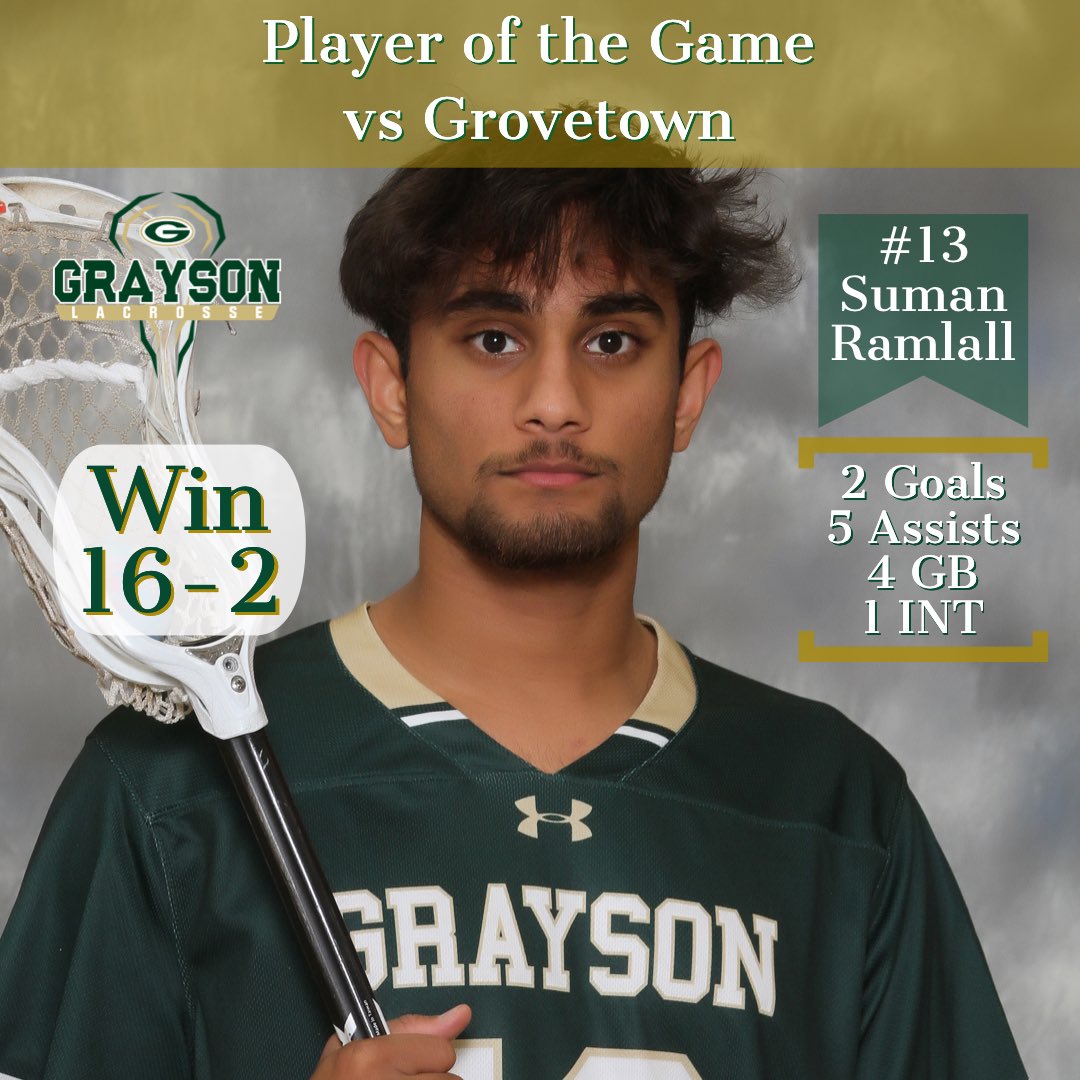 GraysonRamsLax's tweet photo. Give it up for Suman and our other top performers. Make sure to check out our Fleets for the top performers from our last two games! https://t.co/6W32GxlCMQ