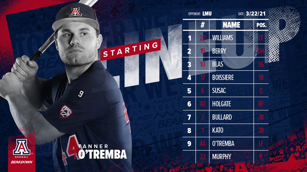 ArizonaBaseball's tweet photo. New-look lineup with @tannero42 making his first start for the Cats this afternoon 👀 #BearDown https://t.co/a5Ok9lIKm2