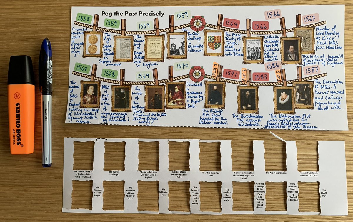 Spoke a lot about Lemov’s ‘Double Planning’ in my last CPD session and one of the best things to do in order to see things from a student perspective is to actually complete the work you set yourself. Colleague gave me this tip in my NQT, absolute wisdom! #historyteacher #CPD