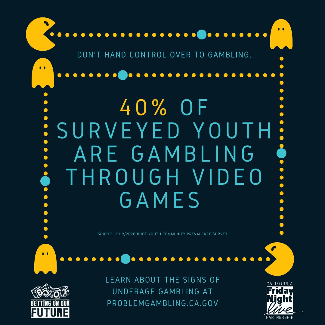 CFNLP's tweet photo. 40% of youth who took the 2019-2020 #BettingOnOurFuture Youth Community Prevalence Survey are gambling through video games.

@CAOPG

Learn more about #underagegambling at:
https://t.co/fD30sOf1tz

#PGAM2021 #ProblemGamblingAwarenessMonth2021 #BettingOnOurFuture https://t.co/XDO1Ompl4q