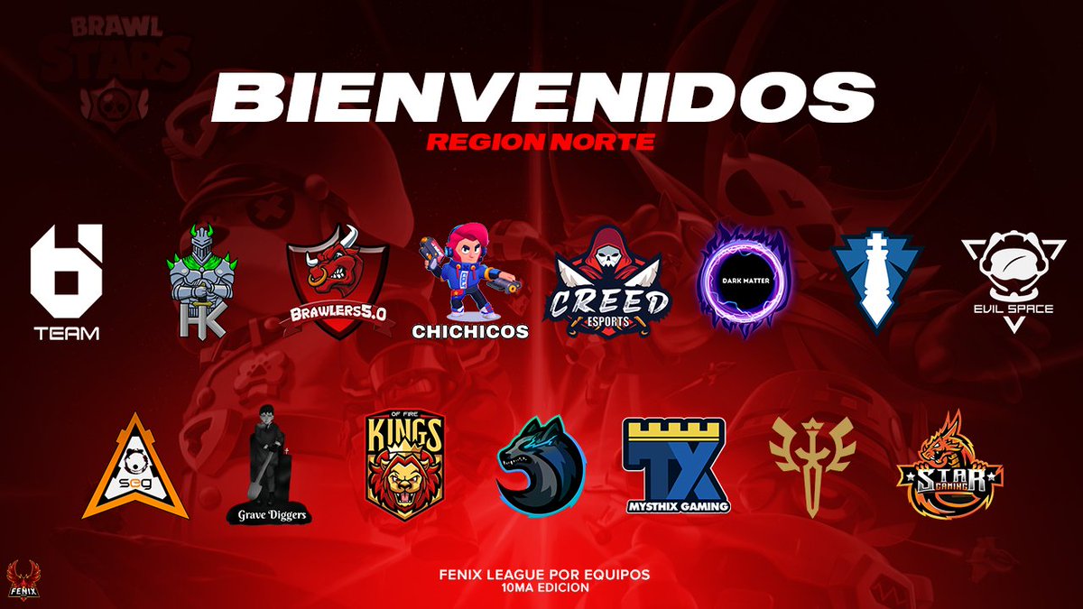 #Presentaciones

Para complementar, los 15 equipos restantes de NA. Les damos la bienvenida a los equipos participantes en esta 10ma edición! 

Bienvenidos 🤗