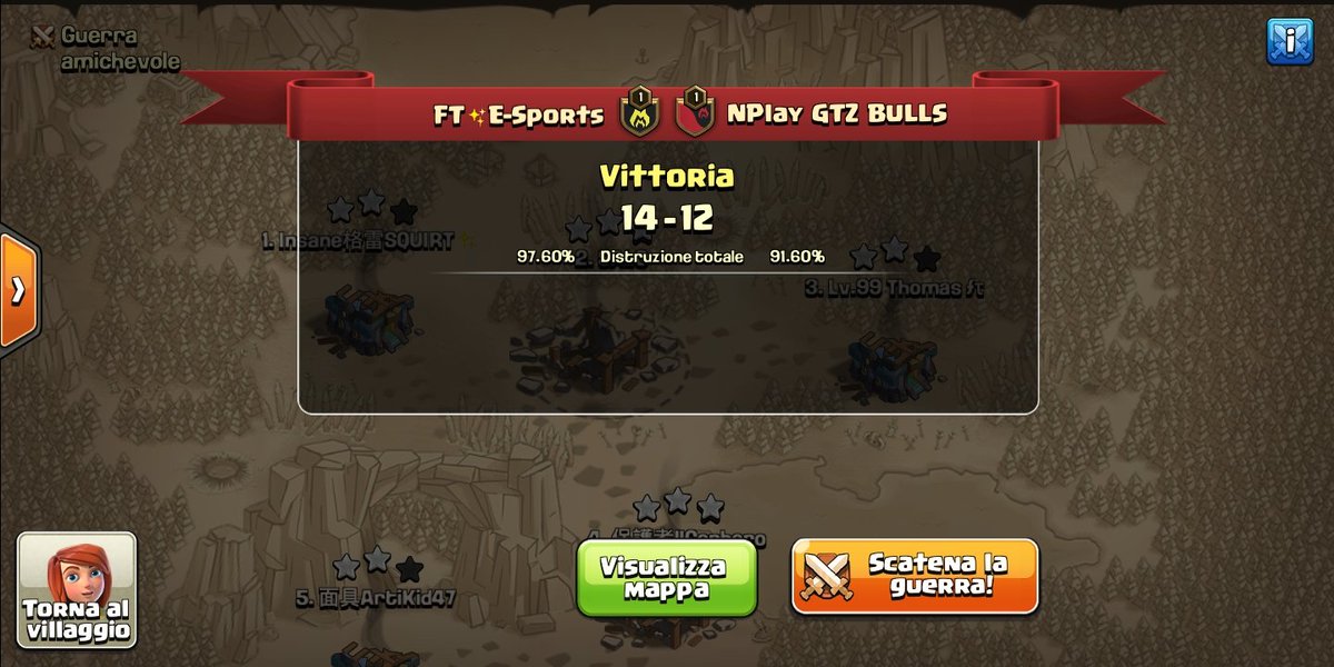 This evening a great performance from our team FT✨ E-SPORTS vs a fantastic team <a href="/GTZBulls/">NPLAY GTZ Bulls</a> 
War valid for the second week of the MWL Tournament <a href="/Hogwarts2018/">Mythical War League ( MWL )</a> 
Thank you for the streamer <a href="/BaduClash/">Badu Clash</a> 
✨💪

⭐⭐⭐
<a href="/sickside911/">Sickside4</a> 
@Thomas28271488 
<a href="/SALO_FT/">SALO</a> 
<a href="/Marco31661357/">Marco</a>