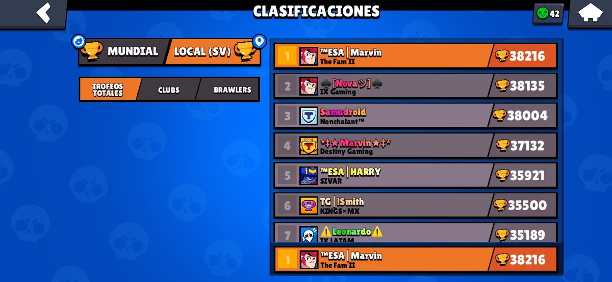 ESA_Marvin's tweet photo. Top 1 SV 🇸🇻
Gracias a los que me ayudan a pushear ♡ no es mucho pero es trabajo honesto https://t.co/lzamHQt1i8