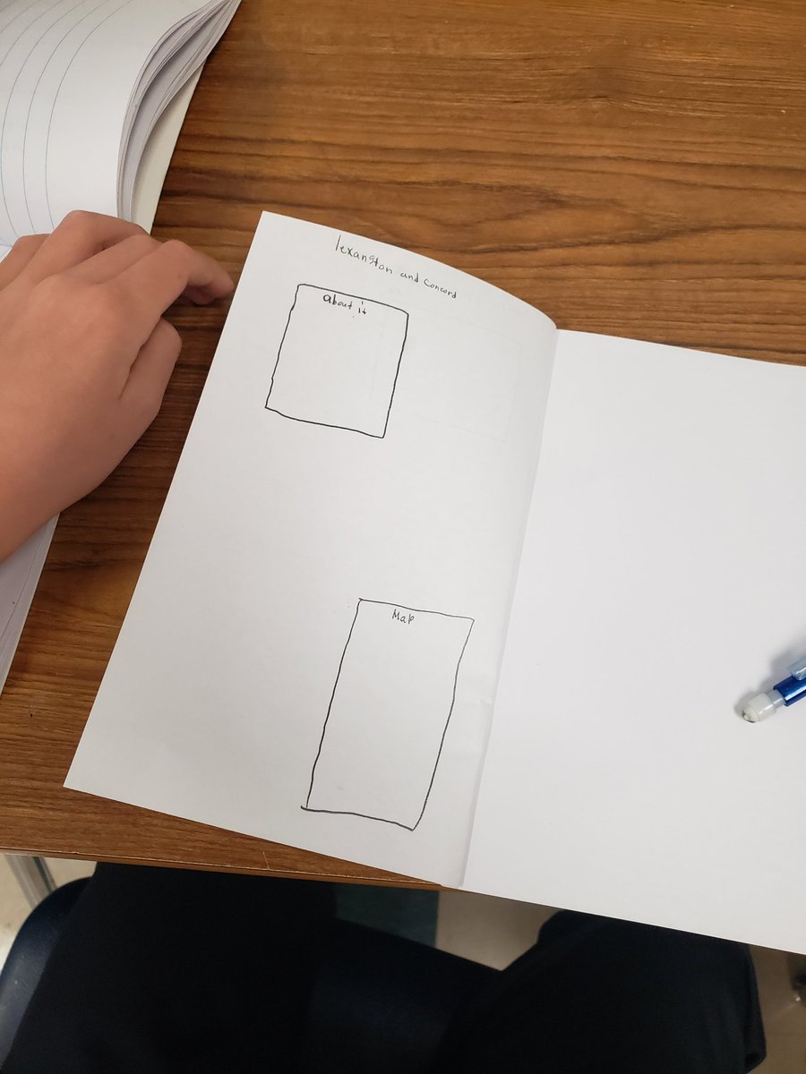 jennbower8's tweet photo. Pausing our research to plan and envision the final product will help us narrow and focus our research the rest of the week. Students can see where they need more information and what kinds of text features will support it. #PanthersEngaged #PKESleaders #pkesreads https://t.co/CZ273ApJyq