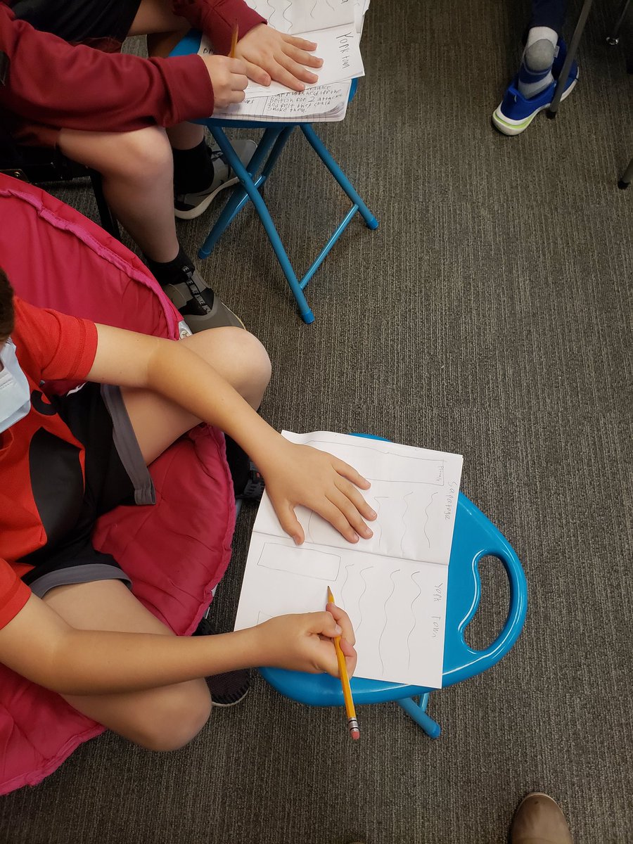 jennbower8's tweet photo. Pausing our research to plan and envision the final product will help us narrow and focus our research the rest of the week. Students can see where they need more information and what kinds of text features will support it. #PanthersEngaged #PKESleaders #pkesreads https://t.co/CZ273ApJyq
