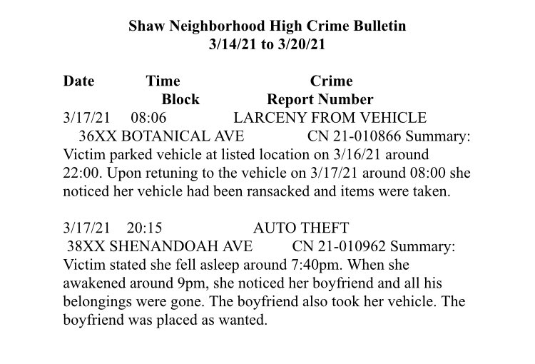 Shaw Neighborhood Ownership Model tweet media