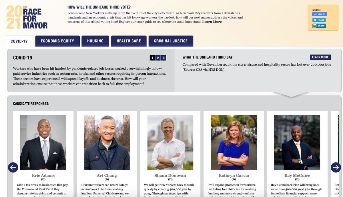 CSSNYorg's tweet image. JUST RELEASED: The Unheard Third Vote 2021, our voter guide for the NYC mayoral race. 

We asked the candidates 19 questions on the issues that low-income New Yorkers say are most important to them. See their answers at cssny.org/vote2021.