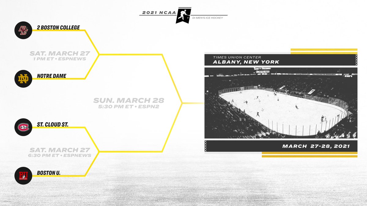 NCAAIceHockey's tweet photo. Albany Regional game times &amp; broadcast info! 🚨

(2) @BCHockey 🆚 @NDHockey
📅 Sat., March 27
⏰ 1 PM ET
📺 ESPNews

@SCSUHUSKIES_MH 🆚 @TerrierHockey
📅 Sat., March 27
⏰ 6:30 PM ET
📺 ESPNews

Regional Final
📅 Sun., March 28
⏰ 5:30 PM ET
📺 ESPN2

#NCAAHockey https://t.co/rbADnQUJGK
