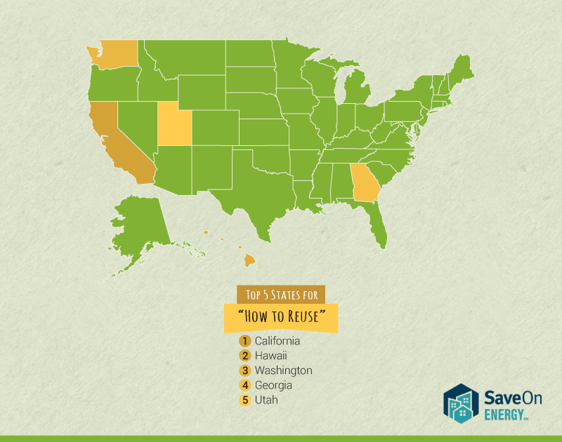hipointbedding's tweet photo. From wind - to manure - to electric cars - : Which States Care Most About the Environment? https://t.co/PbfP2PXvMc  #sustainability 😷🌍🐴💩 https://t.co/1DuPZrrKtc