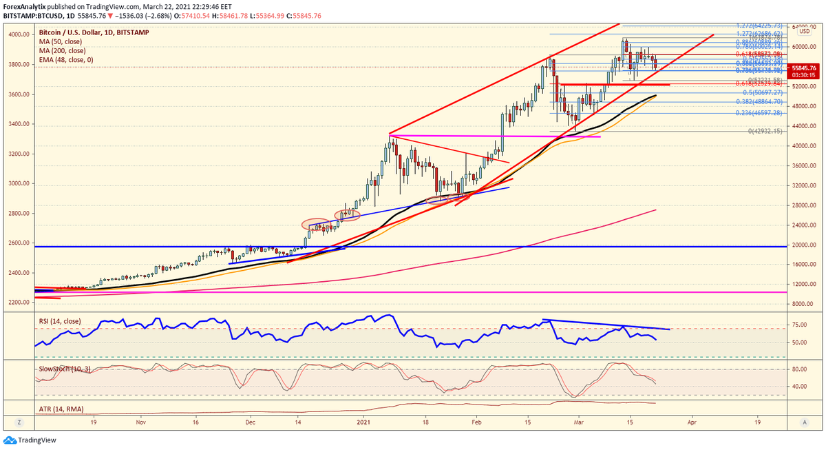 Blake Morrow tweet media