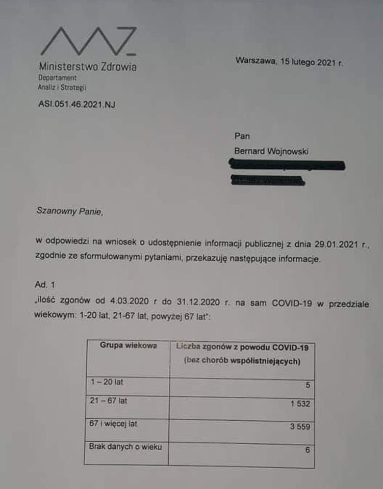 WiktorBełkot🇵🇱 #ZdrowiaIWolnosci tweet media