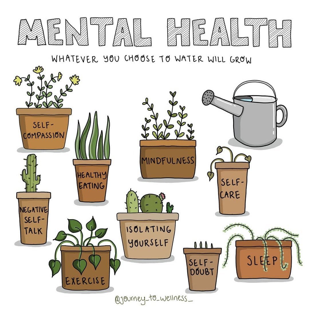 Nearing the end of a busy, hard half-term🌻 #BeKindToYourself 🌻