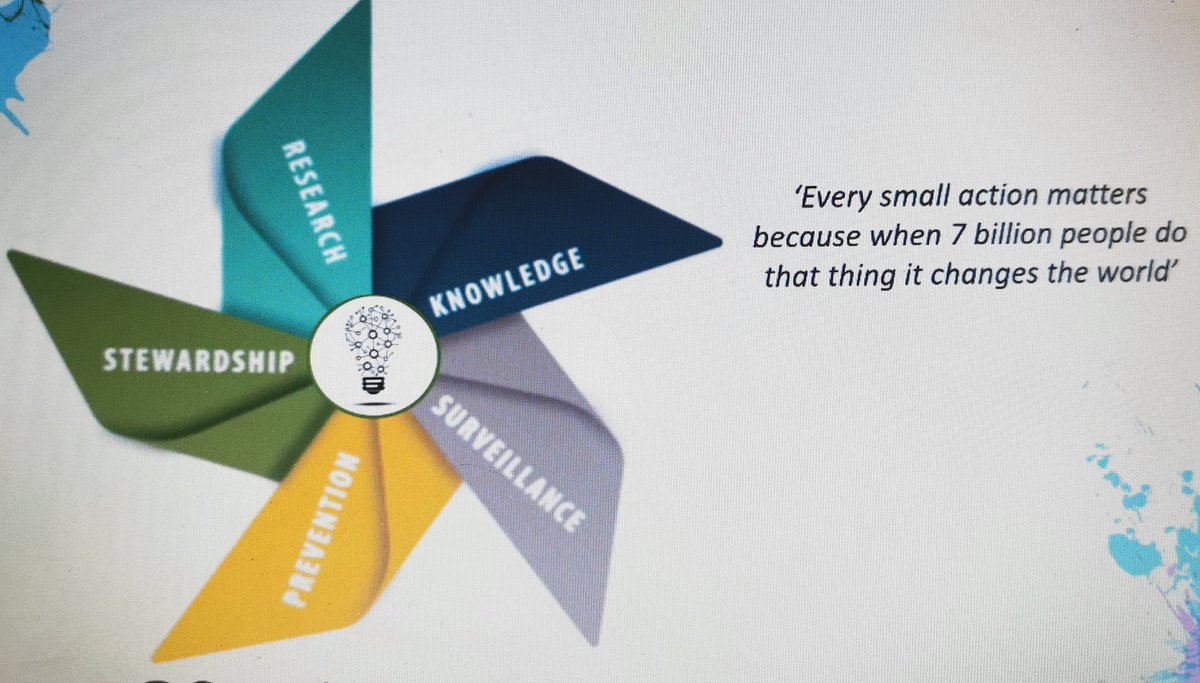 MarieRuane6's tweet image. Loads of great discussions at this evening&apos;s webinar based on antimicrobial resistance💊.

Plenty of interesting talking points that I will bring to my lessons when teaching microbiology.
@JCTSteAm @JctScience #jcscience #edchatie