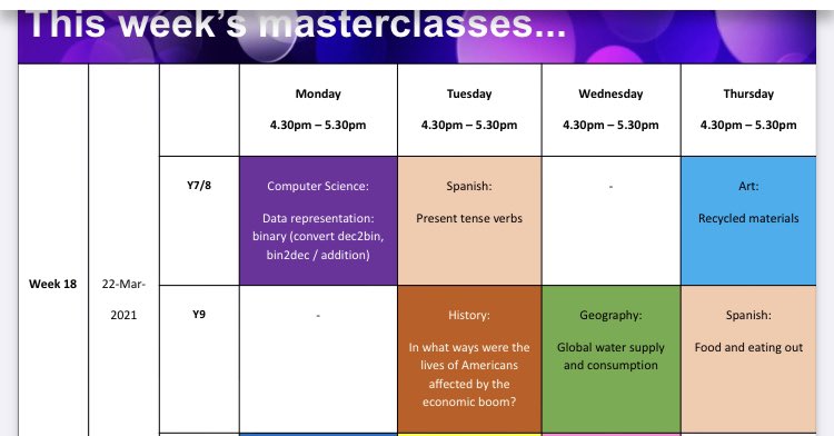 KirkBalkGeo's tweet photo. This weeks amazing humanities and MFL Masterclasses 👏 https://t.co/1qWAR6P8n3