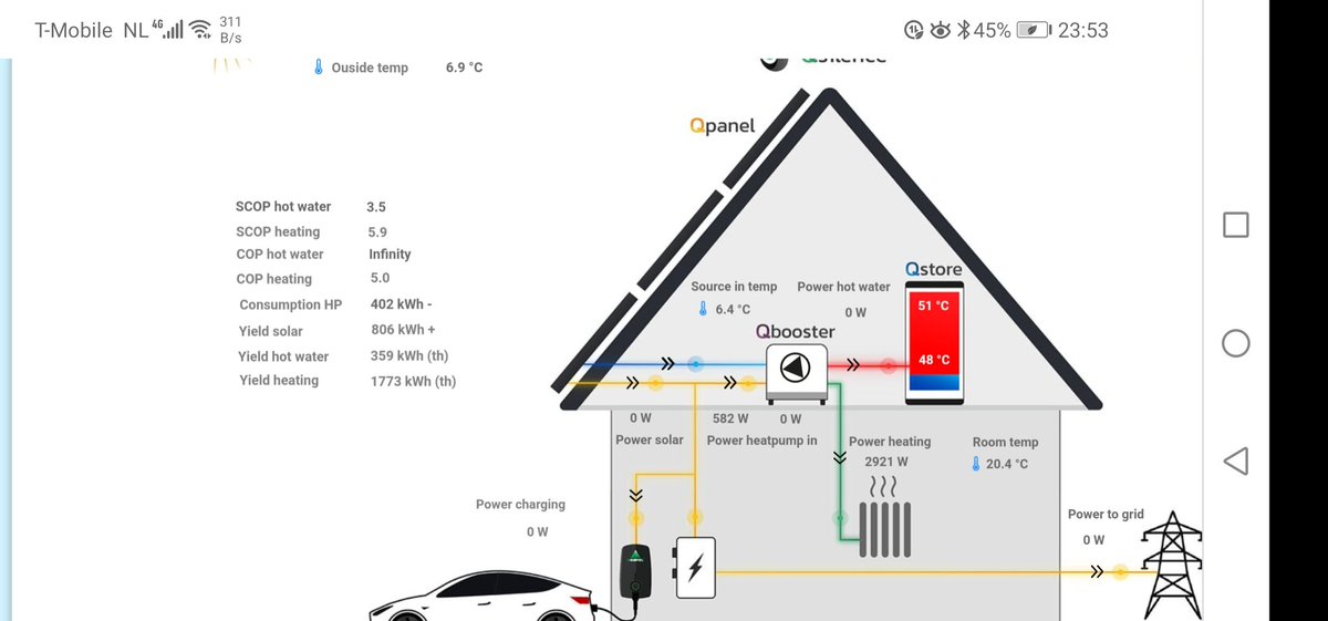 SOLAR-NU.NL (@nlsolar) on Twitter photo 