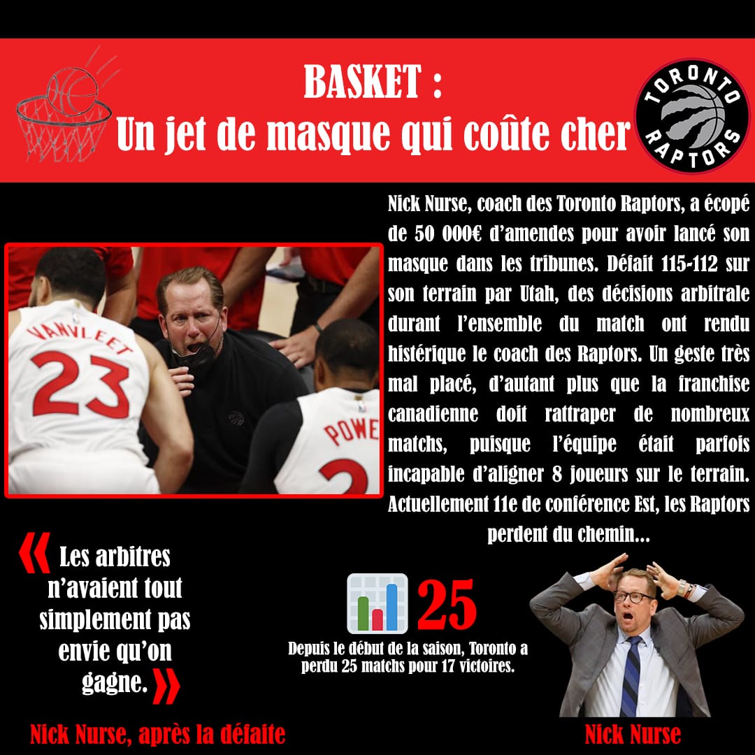 pep_ista's tweet photo. 🗞 Actus sportives du 22 mars 2021 ⬇️

🏀 50 000€ d'amende pour un masque 
📺 Un grand monsieur du football s'en va 
🎾 Karatsev n'arrête plus de grimper
#Rockets #Toronto #NBA
#RuizClub #Ruiz #Karatsev https://t.co/8CQyViU2yJ
