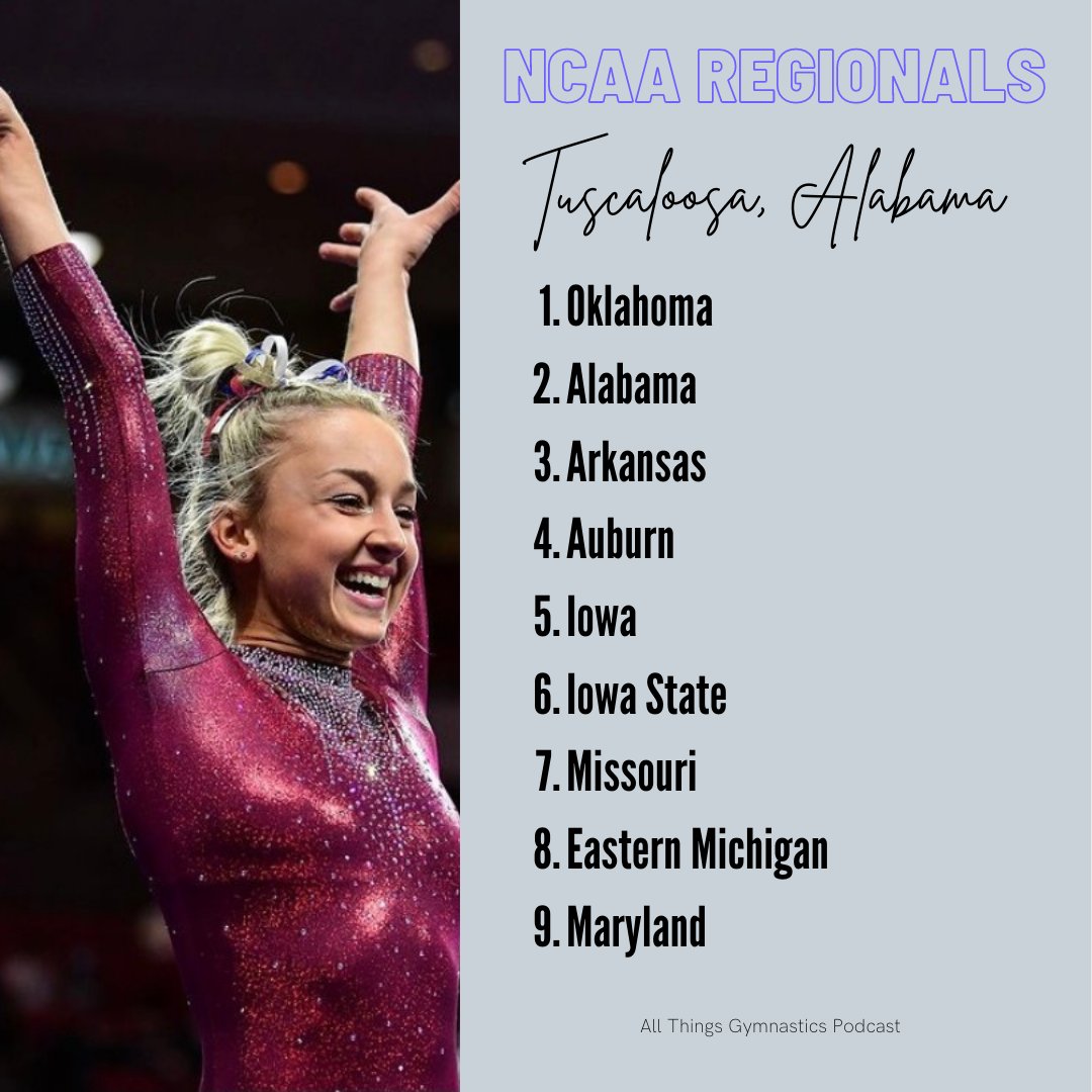 AllThingsGymPod's tweet photo. Last but not least, the Tuscaloosa Regional! https://t.co/y3Yo8XnCXO