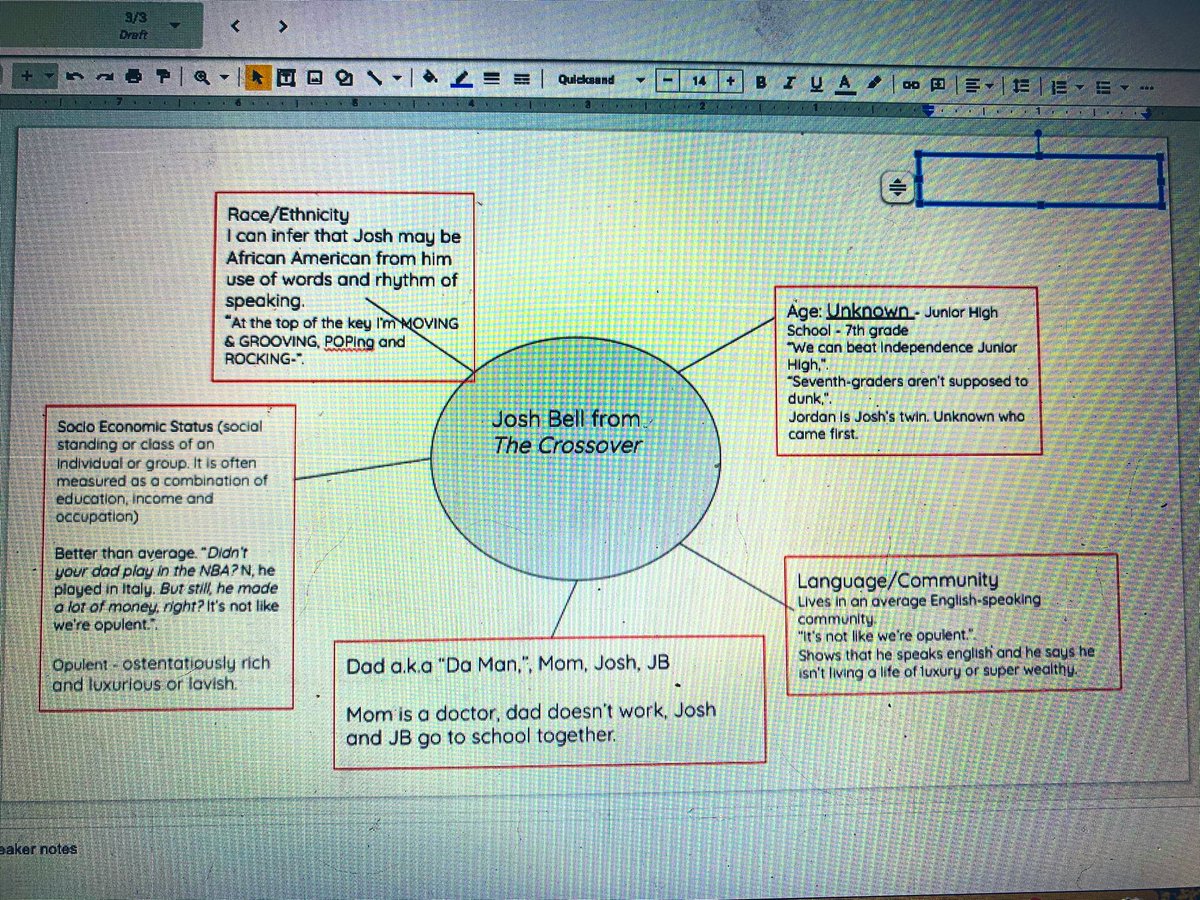vb_jordan's tweet photo. 6th grade-Identity Webs for our Social Issues Unit - virtual style #tcrwp @lasdk8 #socialissues #creative #remotelearnig https://t.co/aCDkZCw4oA