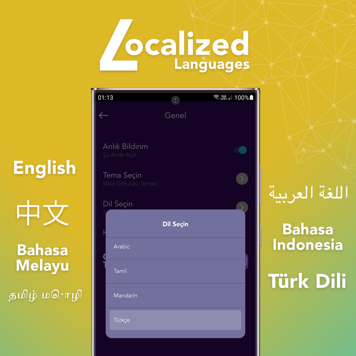 Thenoor App Thenoorco Twitter