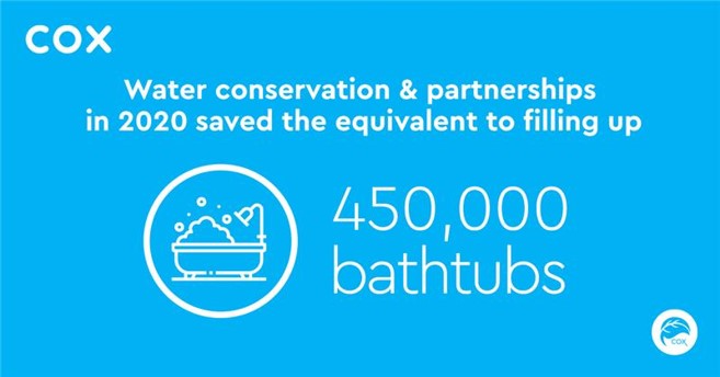 Cox Virginia tweet media