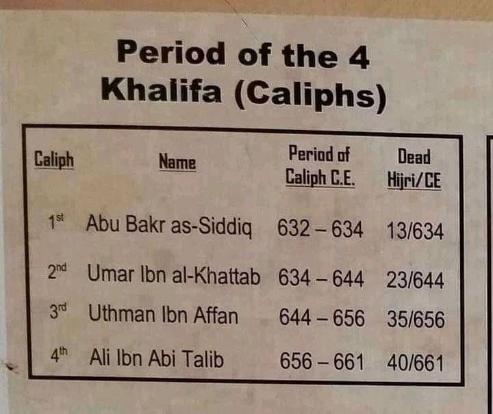 Agdawakee's tweet photo. I found this educative.❤ https://t.co/XaWQ8c5CD8