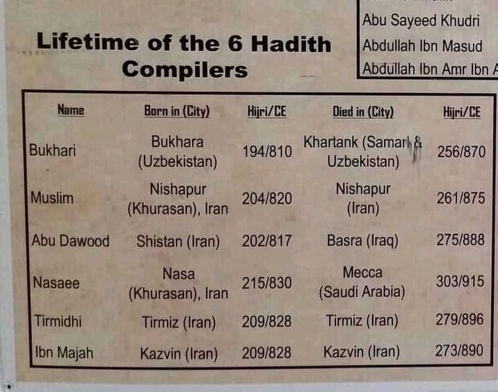 Agdawakee's tweet photo. I found this educative.❤ https://t.co/XaWQ8c5CD8
