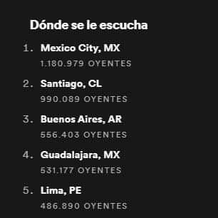 USA? I don't care about it cause I stan a global legend