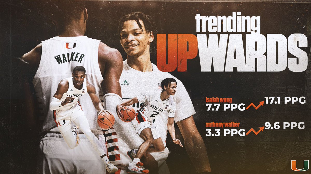 Things are looking up for our 1️⃣-2️⃣ punch 📈