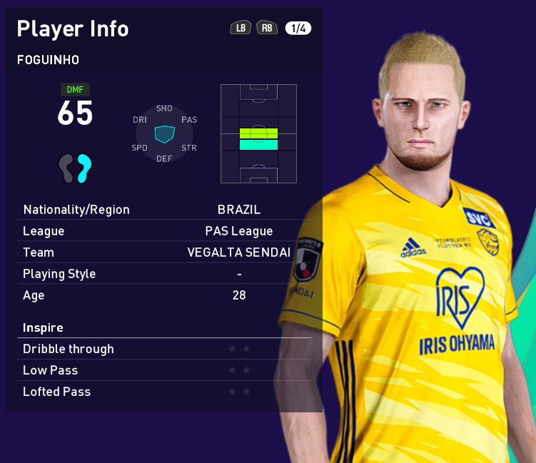 schitzophonic88's tweet photo. We never stop. Data recovered from PES 2018. #JLeague #VegaltaSendai #Foguinho #eFootballPES2021 https://t.co/Jmo9VpakcR