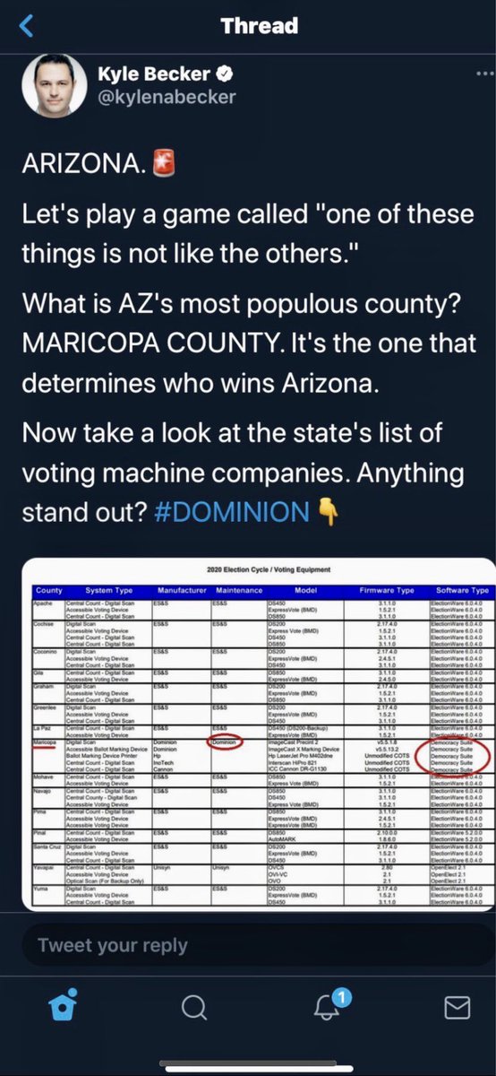 1984Judas's tweet photo. @dominionvoting paid @fannkfann @DOUGDUCEY caused this BY ILLEGALLY CERTIFYING THOSE VOTES. If U care about election integrity use @JovanHPulitzer for audit. @FannKfann is  @dominionvoting paying you like @dougducey and the boys @FannKfann = fang Fang 🇨🇳?
https://t.co/r4hHRHRKDr https://t.co/FKXcfNGugK