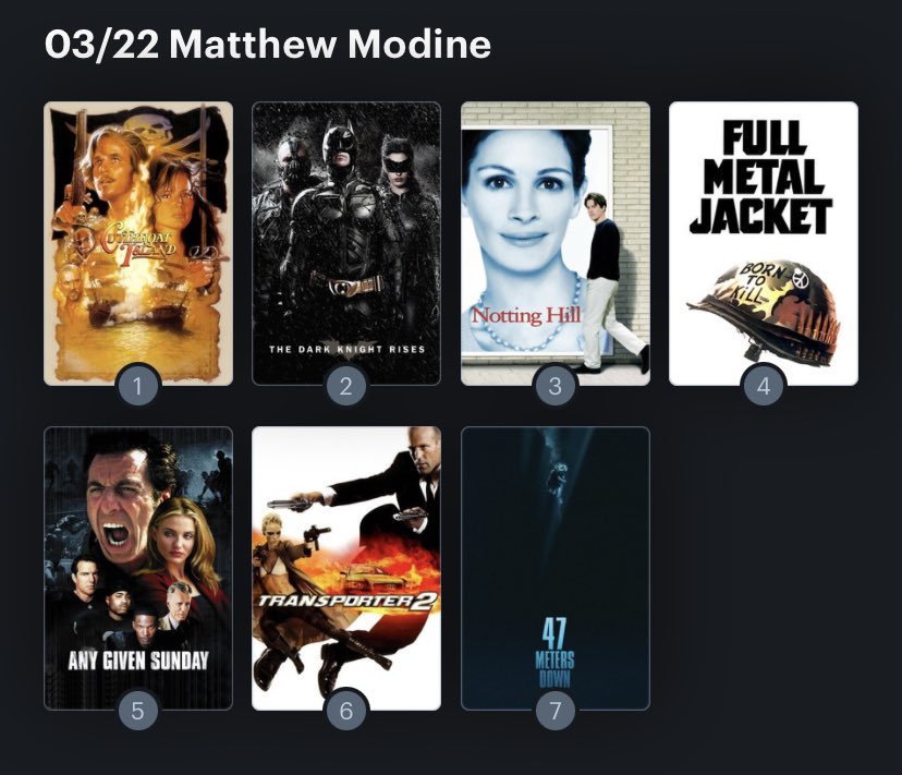 Hoy cumple años Matthew Modine (62) Happy birthday ! Aquí mi Ranking: 