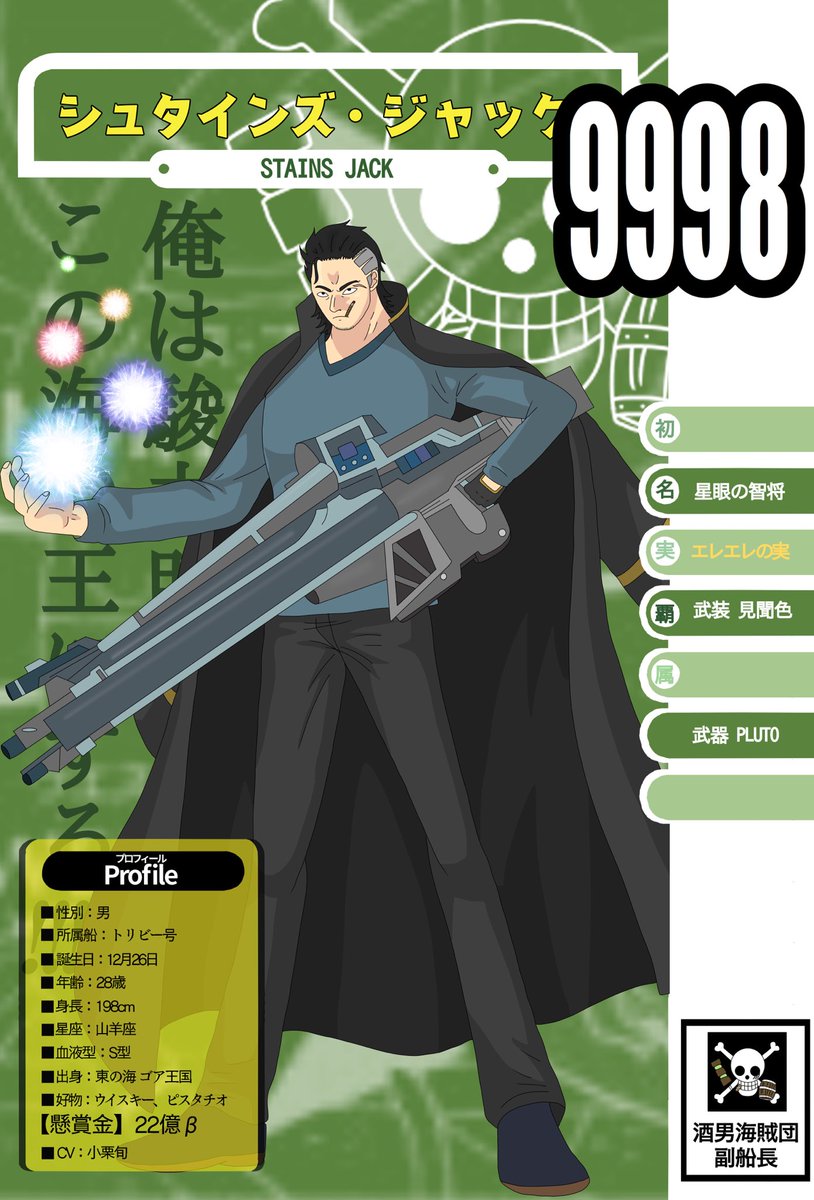 ワンピースオリジナルキャラ作成 Y3camciwed7u9ty Twitter ワンピースオリジナルキャラ作成 Y3camciwed7u9ty Twitter