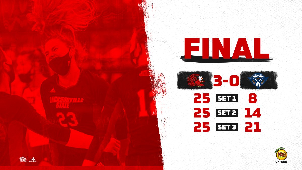 Total TEAM victory! 🧹🧹🧹
Eight Gamecocks with three-or-more kills as JSU rolls by UT Martin for its 14th straight win!