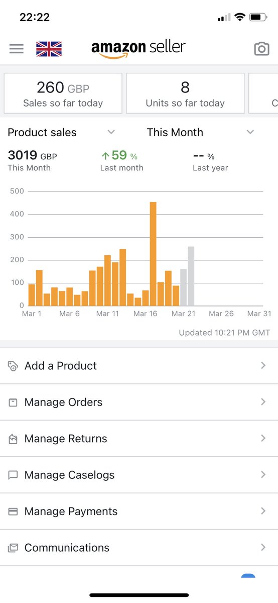 flippingmadFBA's tweet photo. Hit my monthly target of 3k sales with 9 days to spare...

All of this without lifting a finger, amazing !! https://t.co/mBnvimE1G4
