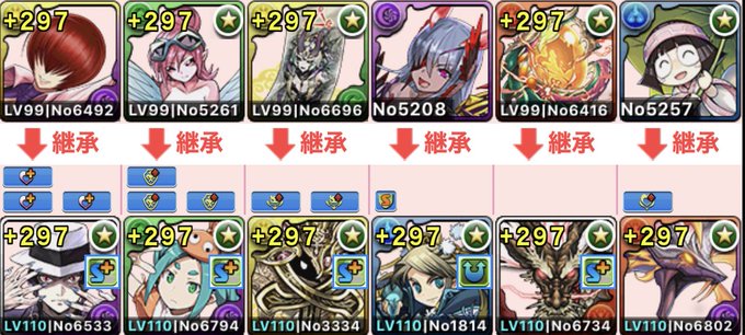 ダチョーさん の最近のツイート 2 Whotwi グラフィカルtwitter分析 ダチョーさん の最近のツイート 2 Whotwi グラフィカルtwitter分析