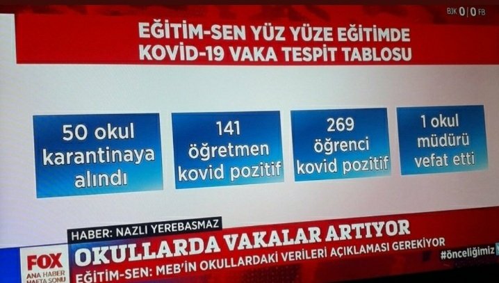 biri şu adama sınav yapmanın yanlış bir karar olduğunu çıkıp mala anlatır gibi anlatsın lütfen ya #HearTheTurkishStudents