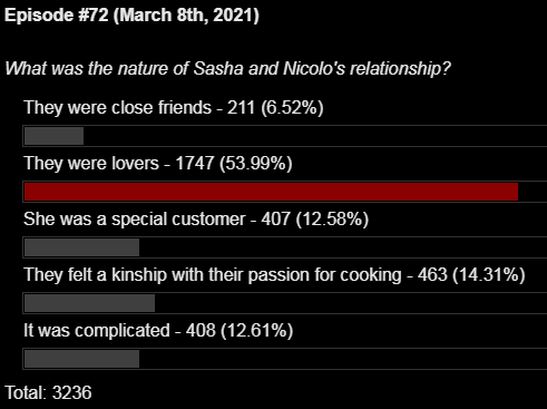 Attack On Titan Wiki S Recent Tweets 6 Whotwi Graphical Twitter Analysis