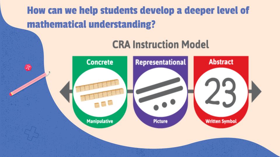 CherylCuddihy's tweet image. Always a pleasure to have the #AMathZing @pamela_brett join students @RutgersGSE to discuss best practices in mathematics instruction. Thank you for spending time with us! #CRA #NumberTalks #3ActMathTasks #Subitizing #TiledArea @gfletchy @ddmeyer @BuildMathMinds  @SteveWyborney