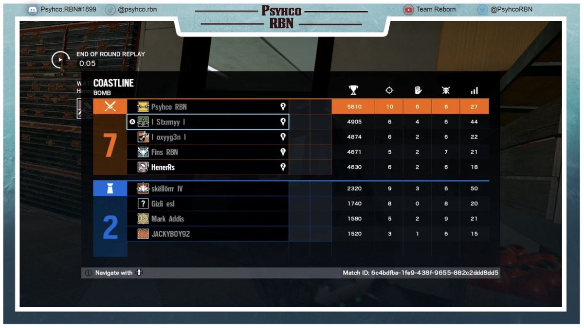 Psyhco_J's tweet photo. First game as ORG owner and newly formed “Reborn Play5” 
LETS GOOOO BOYS https://t.co/rLjnZQo0KE