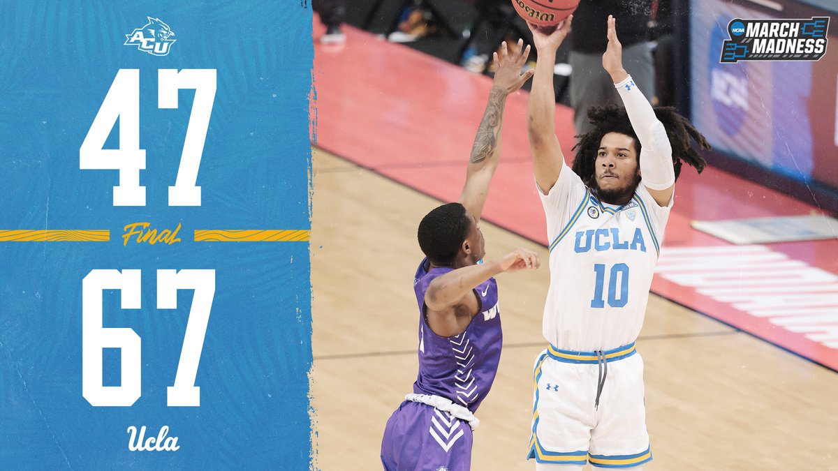 UCLAMBB's tweet photo. FINAL: UCLA 67, Abilene Christian 47

#GoBruins | #MarchMadness https://t.co/e0XYZtdMzY