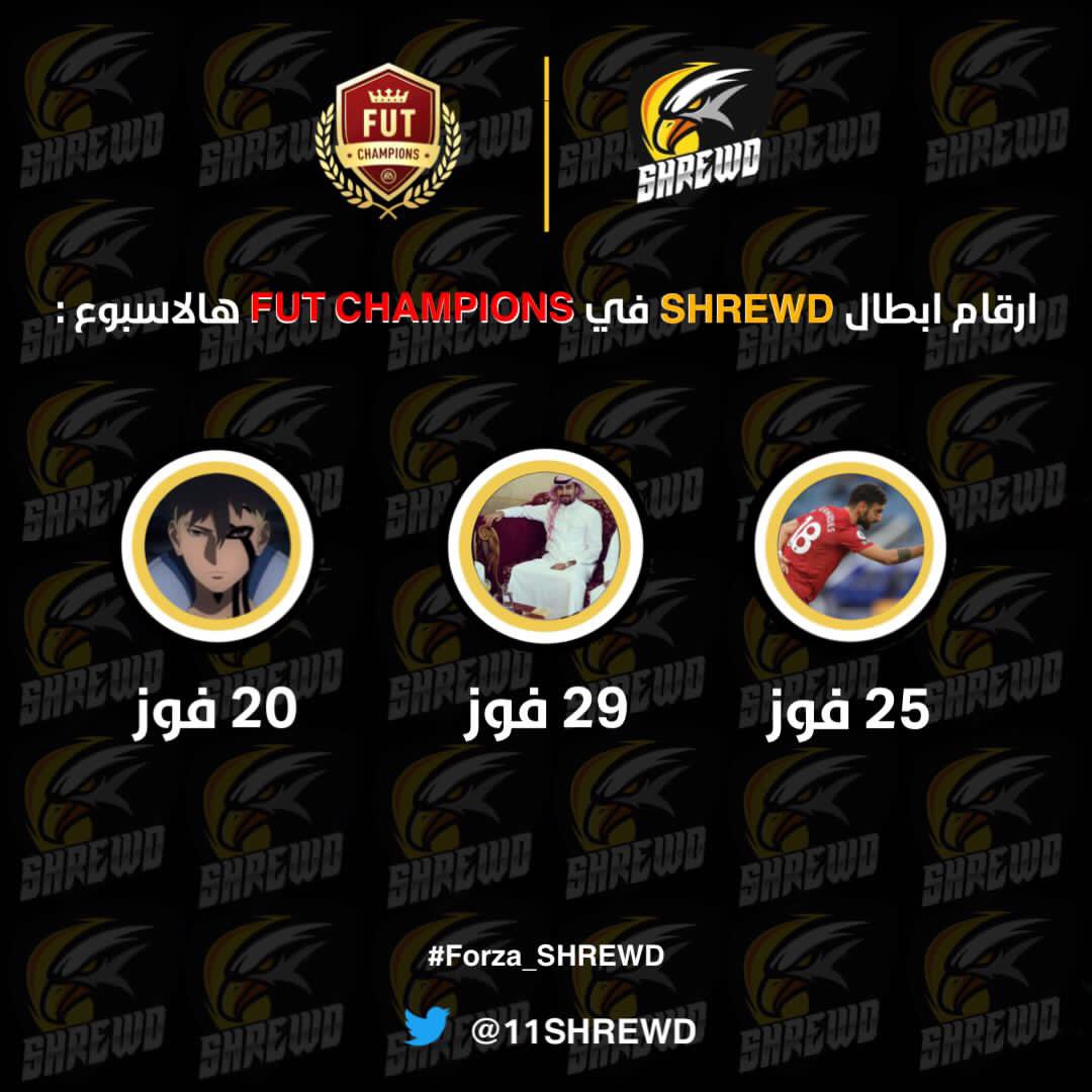 SHREWDeSports's tweet photo. ارقام أبطال SHREWD هذا الاسبوع 🖤 🦅 @Saeed_Ali7 @als3doon_ @Sir_Salem20 
#Forza_SHREWD https://t.co/Ek6nWWLa3U