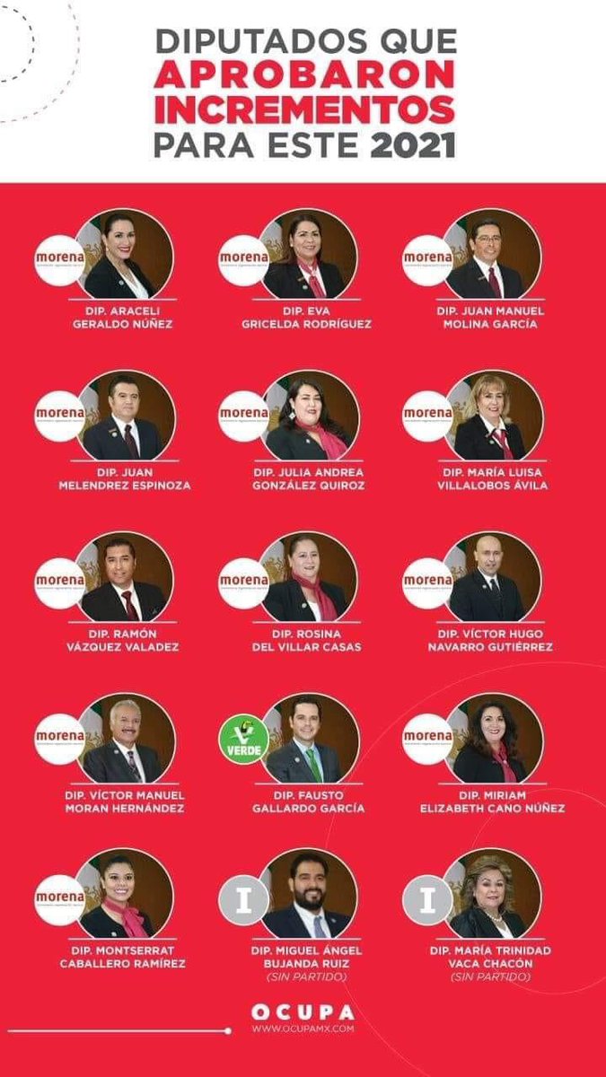 Ponle una ❌ a los diputados que encarecieron tu vida en #BC y ahora quieren que los reelijas. #sinvergüenzas