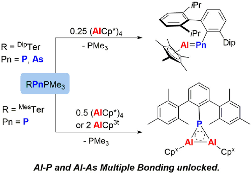 J. Am. Chem. Soc. (@j_a_c_s) on Twitter photo Combination of Pnicta-Wittig Reagents with Cp*Al: allows the Isolation of Phospha- and Arsaalumenes featuring a Heterodiatomic Group 13-15 Double Bonds. <a href="/FiMalte/">Malte Fischer</a> <a href="/nees_samuel/">Samuel Nees</a> <a href="/hering_lab/">HeringJunghansLab</a> acspubs.co/nfEx50E5two Combination of Pnicta-Wittig Reagents with Cp*Al: allows the Isolation of Phospha- and Arsaalumenes featuring a Heterodiatomic Group 13-15 Double Bonds. <a href="/FiMalte/">Malte Fischer</a> <a href="/nees_samuel/">Samuel Nees</a> <a href="/hering_lab/">HeringJunghansLab</a> acspubs.co/nfEx50E5two